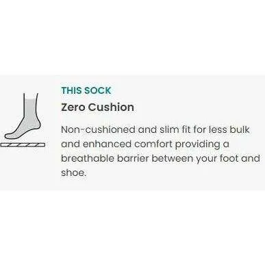 Smartwool Womens Run Zero Cushion Low Ankle Sock