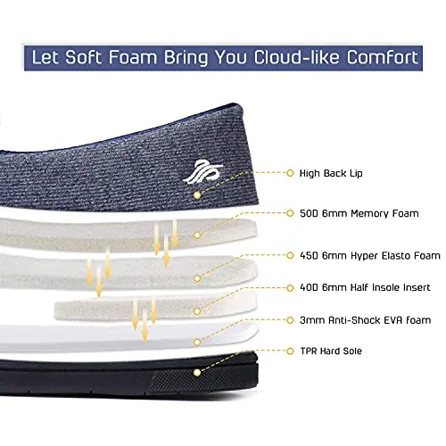 Wishcotton Womens Cozy Light House Slippers, Memory Foam House Shoes with Closed Back, Non slip Rubber Sole Indoor Outdoor, Navy, 8 M US
